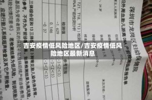 吉安疫情低风险地区/吉安疫情低风险地区最新消息