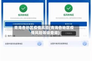 青海各地区疫情风险(青海各地区疫情风险等级查询)