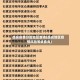 西安疫情分险地区查询(西安地区疫情风险等级查询)