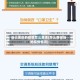自己地区的疫情怎么查询(怎么查询当地疫情情况)