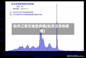 牡丹江其它地区疫情(牡丹江市的疫情)