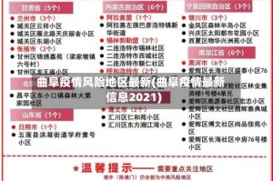 曲阜疫情风险地区最新(曲阜疫情最新信息2021)