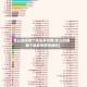 怎么知道哪个地区有疫情(怎么知道哪个地区有疫情病例)