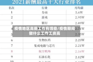 疫情地区高薪工作有哪些/疫情期间做什么工作工资高