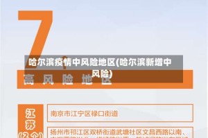 哈尔滨疫情中风险地区(哈尔滨新增中风险)