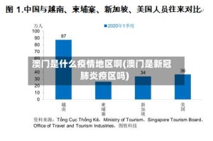 澳门是什么疫情地区啊(澳门是新冠肺炎疫区吗)