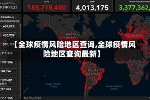 【全球疫情风险地区查询,全球疫情风险地区查询最新】