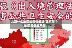 北京什么地区的疫情最近(北京那个地区疫情最严重)