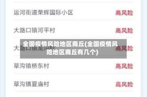全国疫情风险地区商丘(全国疫情风险地区商丘有几个)