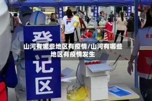 山河有哪些地区有疫情/山河有哪些地区有疫情发生