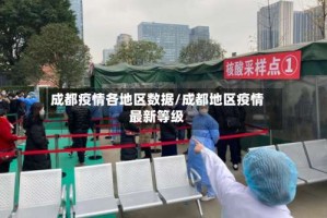 成都疫情各地区数据/成都地区疫情最新等级