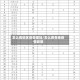 怎么看地区疫情增加/怎么看各地疫情政策
