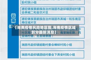 【海南疫情风险地区图,海南疫情区域划分最新消息】