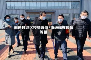 南通各地区疫情峰值/南通现在疫情等级