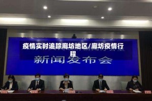 疫情实时追踪廊坊地区/廊坊疫情行程