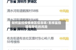 如何监控疫情地区信息呢/怎样监控现在存在的风险