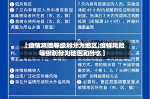 【疫情风险等级划分为地区,疫情风险等级划分为地区和什么】