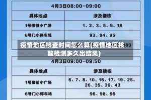 疫情地区核查时间怎么算(疫情地区核酸检测多久出结果)