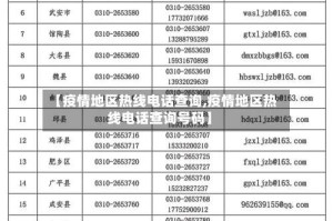 【疫情地区热线电话查询,疫情地区热线电话查询号码】