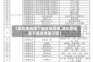 【湖北恩施哪个地区有疫情,湖北恩施算不算疫情重灾区】