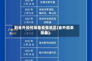 到省外如何报备疫情地区(省外回来报备)