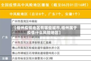 【梧州疫情地区有哪些城市,梧州属于疫情什么风险地区】