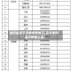 如何给孩子报备疫情地区(家长如何进行疫情上报)
