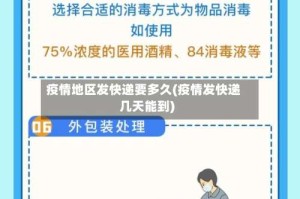 疫情地区发快递要多久(疫情发快递几天能到)
