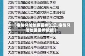 【疫情风险地区最新汇总,疫情风险地区最新数据】