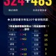 7月全国疫情地区统计/7月全国疫情报告