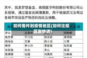如何寄件到疫情地区(如何往疫区发快递)