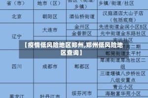 【疫情低风险地区郑州,郑州低风险地区查询】