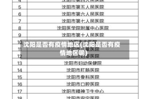 沈阳是否有疫情地区(沈阳是否有疫情地区呢)