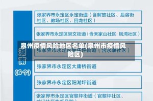 泉州疫情风险地区名单(泉州市疫情风险区)