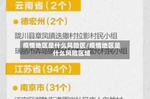 疫情地区是什么风险区/疫情地区是什么风险区域