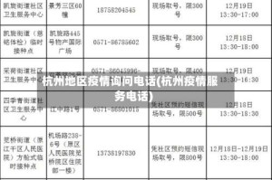 杭州地区疫情询问电话(杭州疫情服务电话)