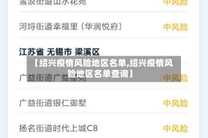 【绍兴疫情风险地区名单,绍兴疫情风险地区名单查询】