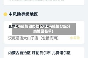 上海疫情四类地区(上海疫情分级分类地区名单)