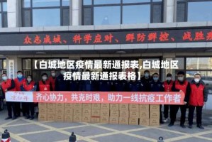 【白城地区疫情最新通报表,白城地区疫情最新通报表格】