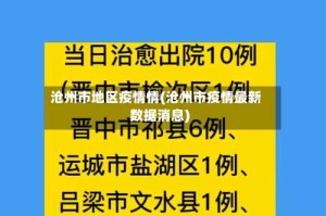 沧州市地区疫情情(沧州市疫情最新数据消息)