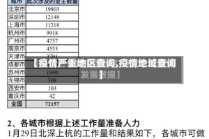 【疫情严重地区查询,疫情地域查询】