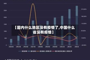 【国内什么地区没有疫情了,中国什么省没有疫情】