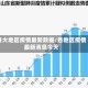 各大地区疫情最新数据/各地区疫情最新消息今天