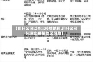 【用什么可以查出疫情地区,用什么可以查出疫情地区风险】