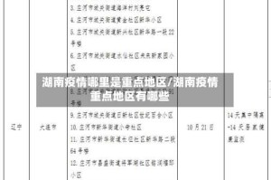 湖南疫情哪里是重点地区/湖南疫情重点地区有哪些