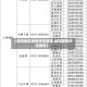 【益阳地区疫情管控政策,益阳疫情防控措施】