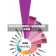 各地区爆发疫情情况/各地区疫情最新数据