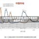 【温州地区各市县疫情,温州市各县市新型肺炎】