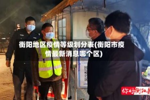 衡阳地区疫情等级划分表(衡阳市疫情最新消息哪个区)