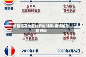 疫情爆发地区的解封时间/疫情解除的时间